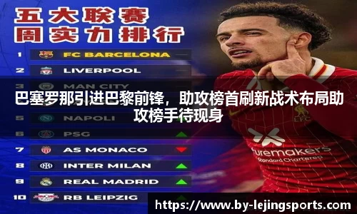 巴塞罗那引进巴黎前锋，助攻榜首刷新战术布局助攻榜手待现身