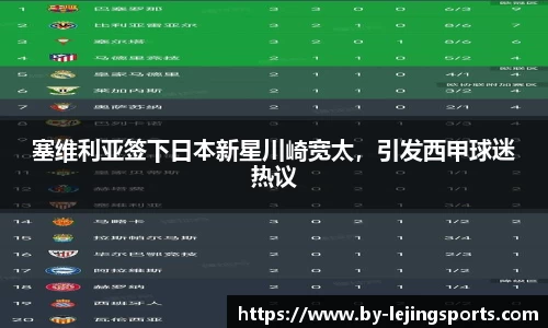塞维利亚签下日本新星川崎宽太，引发西甲球迷热议