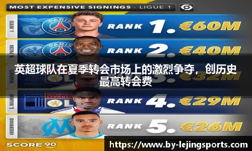 英超球队在夏季转会市场上的激烈争夺，创历史最高转会费