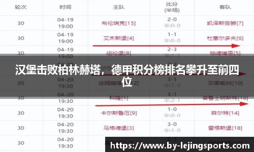 汉堡击败柏林赫塔，德甲积分榜排名攀升至前四位