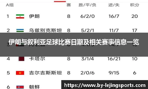 伊朗与叙利亚足球比赛日期及相关赛事信息一览