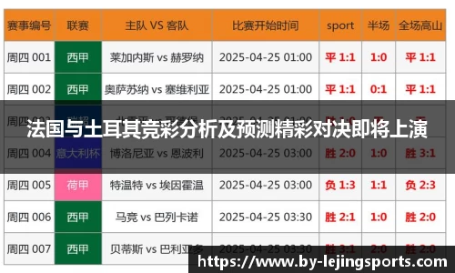 法国与土耳其竞彩分析及预测精彩对决即将上演
