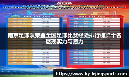 南京足球队荣登全国足球比赛经验排行榜第十名展现实力与潜力